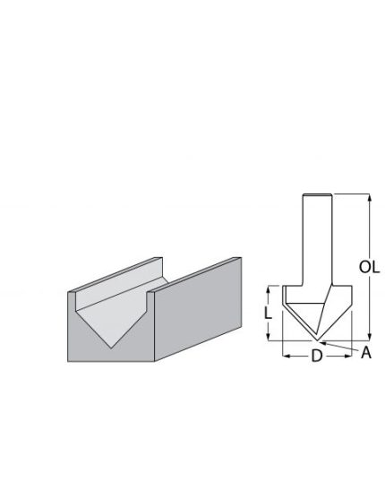 Makita Glodalica D-47955